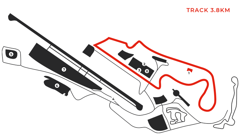 THE ICONIC PAUL RICARD CIRCUIT